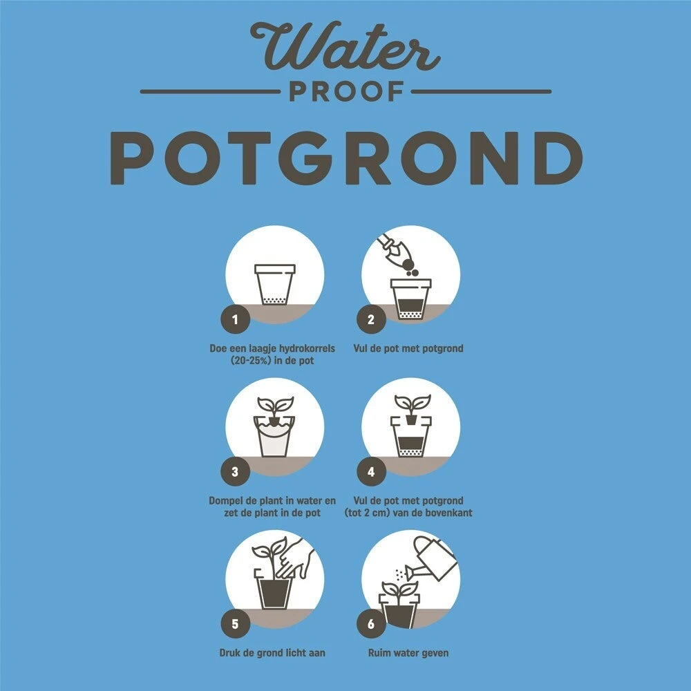 Pokon Potgrond Waterproof 30 L 6 Pokon Potgrond Waterproof 30 L - Afbeelding 4