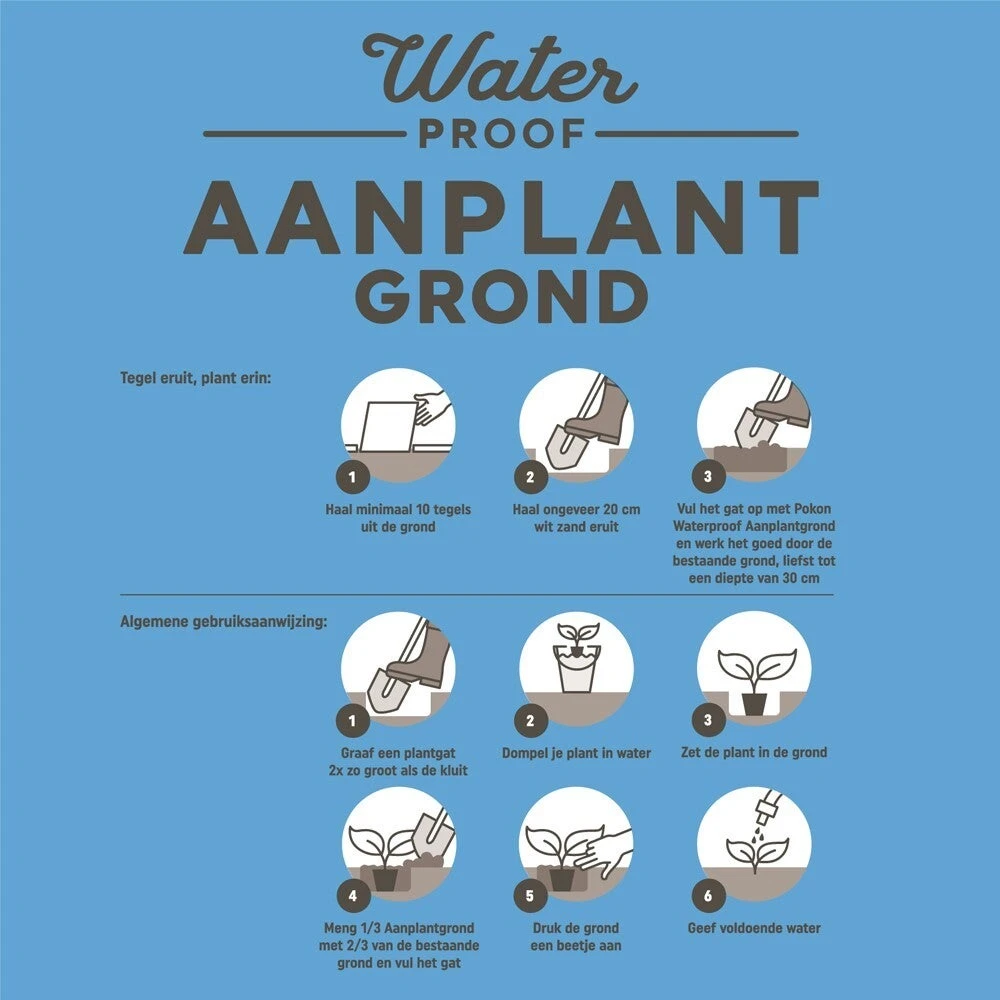 Pokon Aanplantgrond Waterproof 45 L 6 Pokon Aanplantgrond Waterproof 45 L - Afbeelding 4