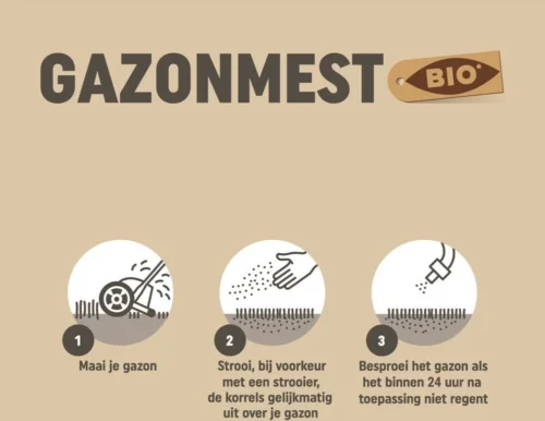 Pokon Bio Gazonmest 125 M² 10 Pokon Bio Gazonmest 125 M² -Tuinplanten Winkel 8711969026322 5
