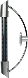Talen Tools Thermometer