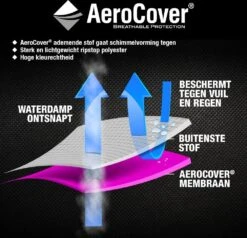Platinum Aerocover Parasolhoes 250 X 55/60 Cm 11 Platinum Aerocover Parasolhoes 250 X 55/60 Cm -Tuinplanten Winkel 8717591770152 4 1