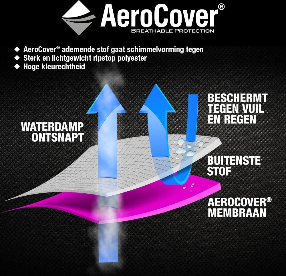 Platinum Aerocover Parasolhoes 250 X 55/60 Cm 6 Platinum Aerocover Parasolhoes 250 X 55/60 Cm - Afbeelding 4